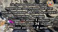 Шесть человек погибли в результате дорожно-транспортных происшествий, произошедших в Дагестане на неделе с 5 по 11 января