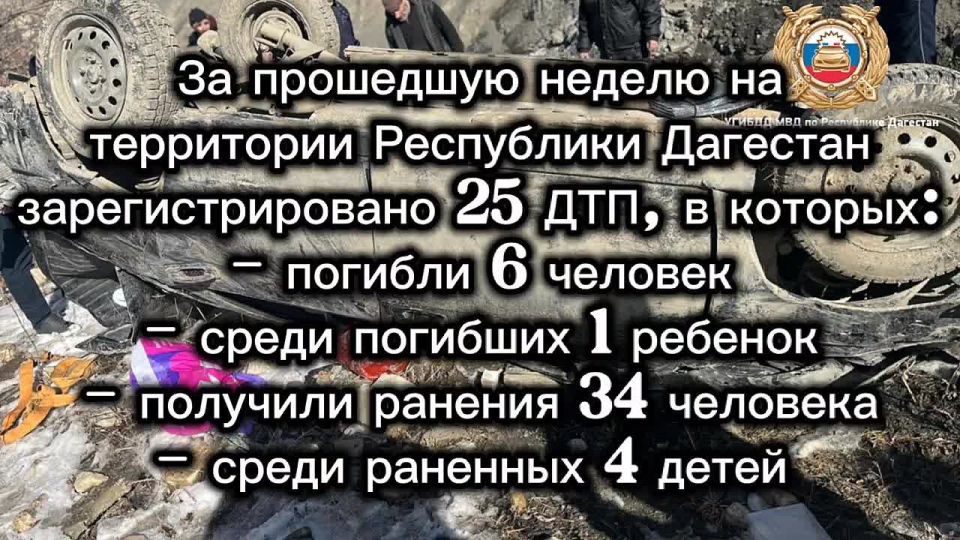 С 5 по 11 января 2026 года на территории Республики Дагестан зарегистрировано 25 дорожно-транспортных происшествий