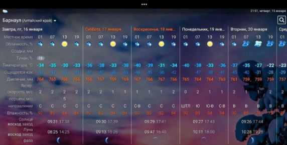 ��� �� ���������� ��� -40�C: ������� �������������� ��� ������� ��������