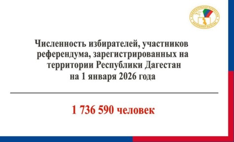 ����������� ����������� �����������, ���������� �����������, ������������������ �� ���������� ���������� �������� �� ��������� �� 1 ������ 2026 ����