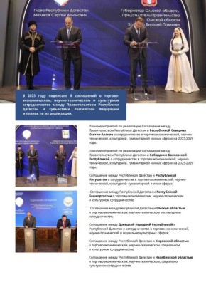 2025 ��� ���� ��� ���������� �������� �������� ��������� ����������� �������������������� � ���������������� ����������