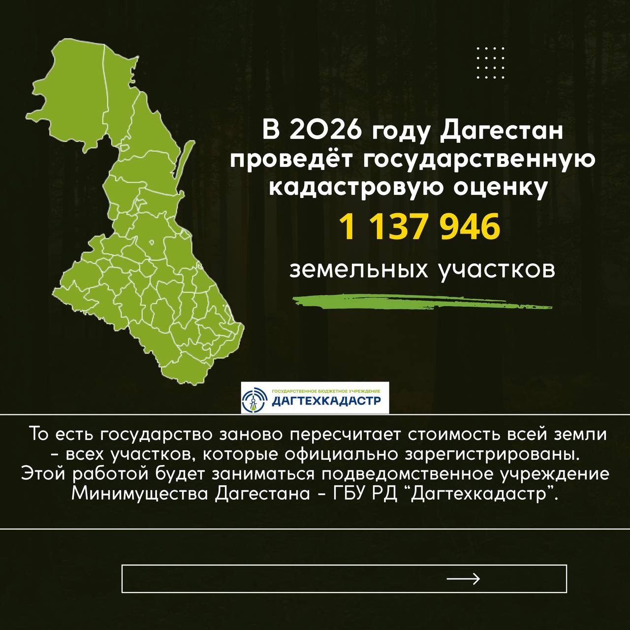 В Дагестане началась государственная кадастровая оценка земель В Дагестане началась государственная кадастровая оценка земель