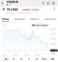 Доллар мощно продолжает падать — на российском межбанковском рынке валюта опустилась ниже отметки 76 рублей