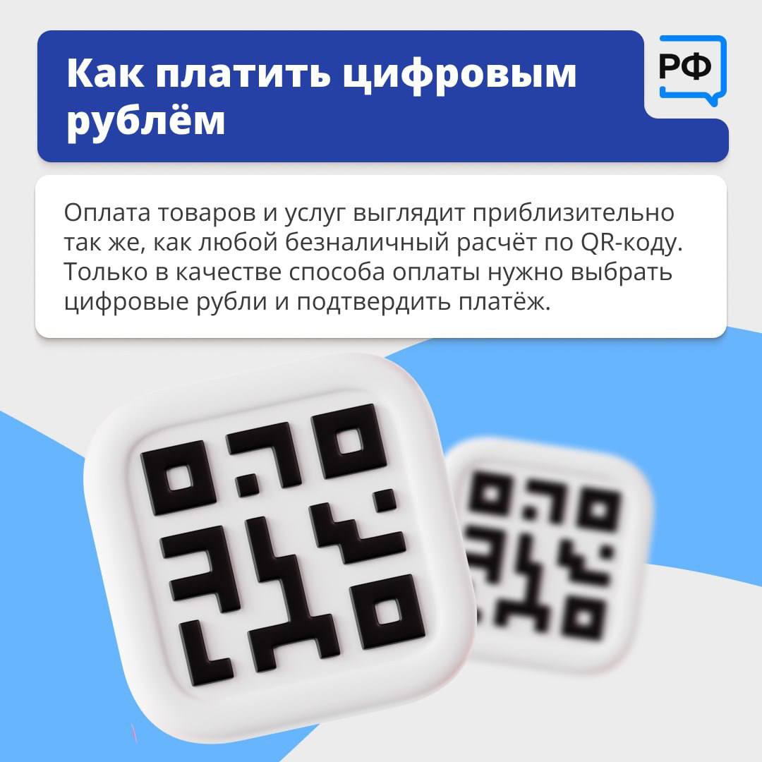 Что необходимо знать о цифровом рубле Что необходимо знать о цифровом рубле