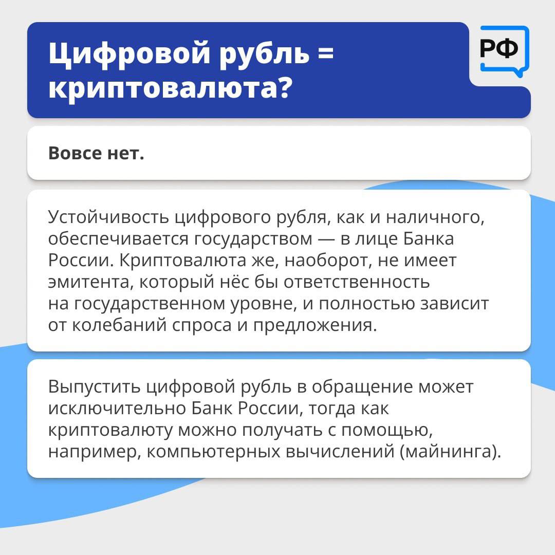 Что необходимо знать о цифровом рубле Что необходимо знать о цифровом рубле