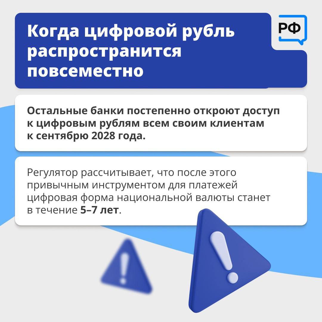 Что необходимо знать о цифровом рубле Что необходимо знать о цифровом рубле