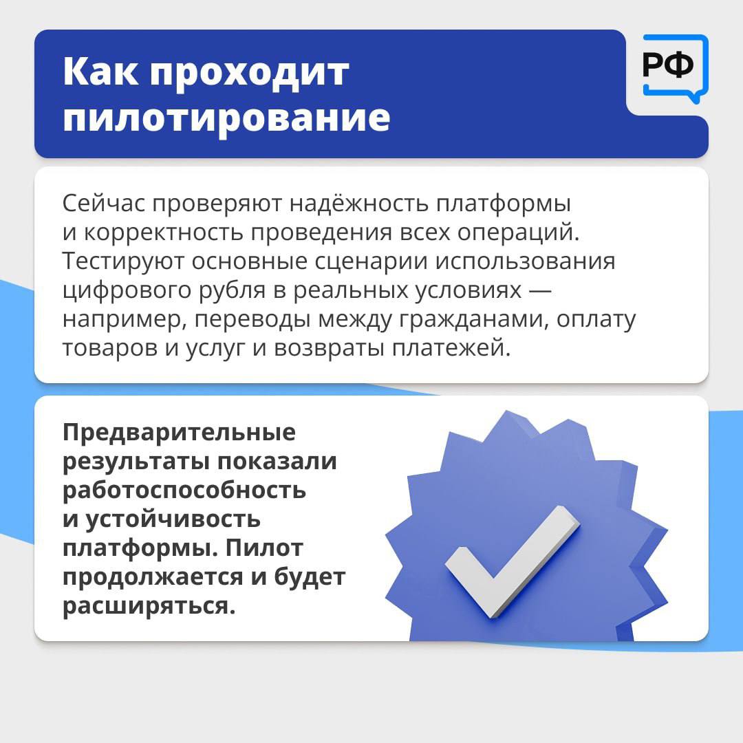 Что необходимо знать о цифровом рубле Что необходимо знать о цифровом рубле
