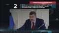 Главные новости минувшей недели: