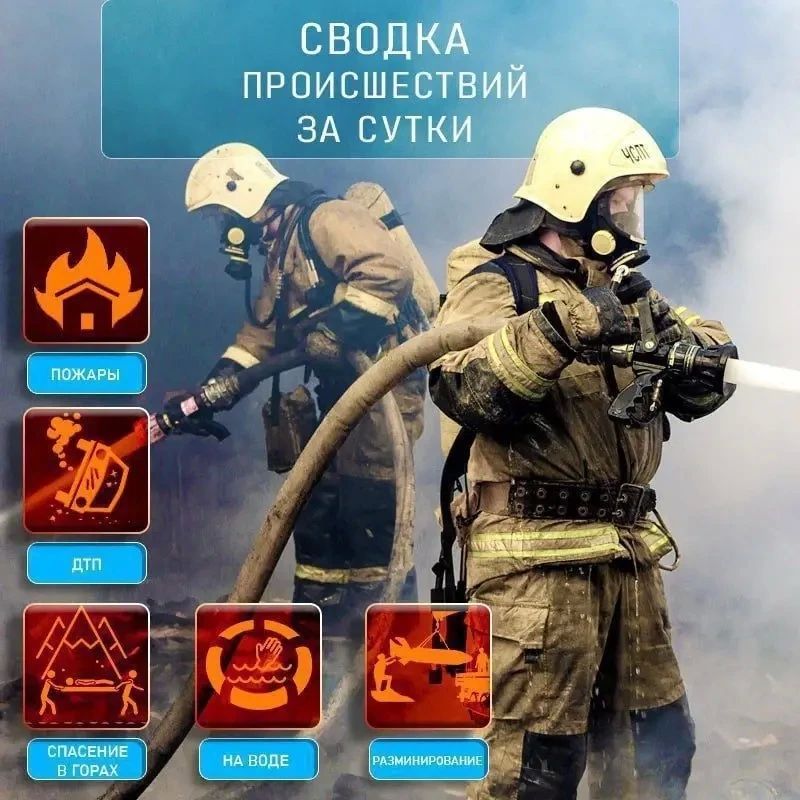 Оперативная сводка Главного управления МЧС России по Республике Дагестан за прошедшие сутки