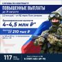 В Дагестане контрактники могут рассчитывать на выплату до 4,5 миллиона рублей