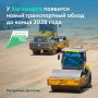 Смотрим, как идут работы на обходе Хасавюрта в Дагестане