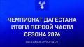 Чемпионат Дагестана уходит на паузу после 8-го тура