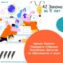 42 закона за 5 лет: часть 2