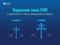 Охранные зоны ЛЭП: важные правила