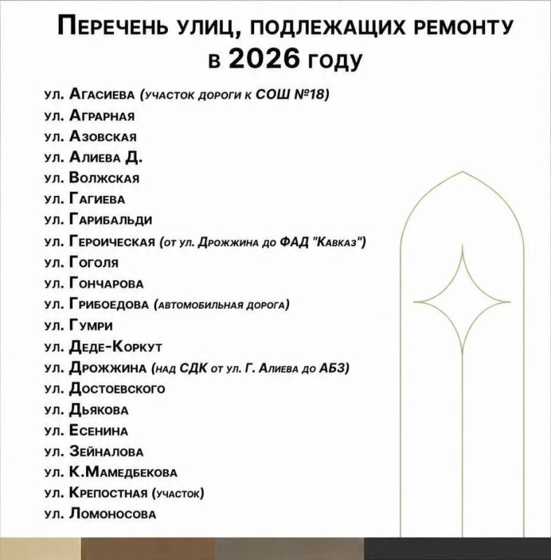 Ханлар Пашабеков: Уважаемые жители! Дорогие друзья!