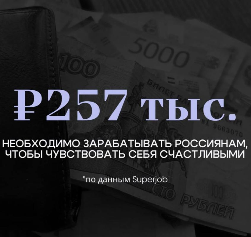 48 000 рублей как новый стандарт: как россияне воспринимают достойную жизнь в 2025 году
