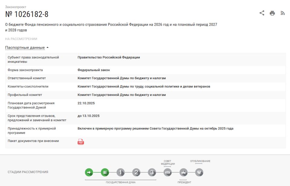 Индексация пенсий в 2026 году: разбираем все плюсы и минусы