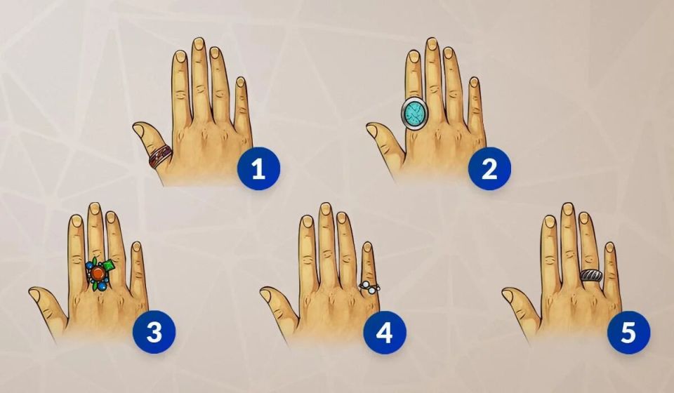 Исследование в мире психологии: что говорит ваш выбор пальца для кольца?