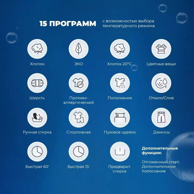 Разнообразие стиральных режимов: как выбрать подходящую программу для вашего белья