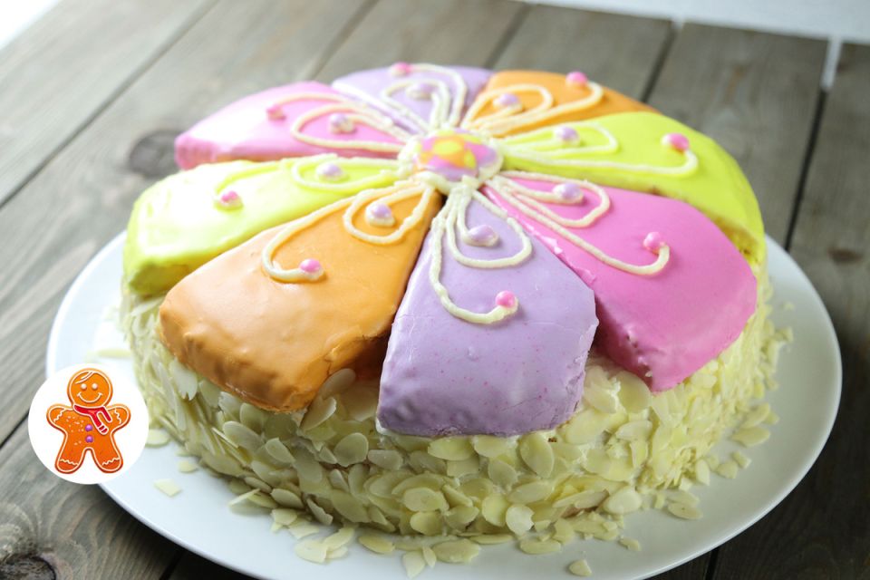 ����������� ���������� ��������: ������ ����� 