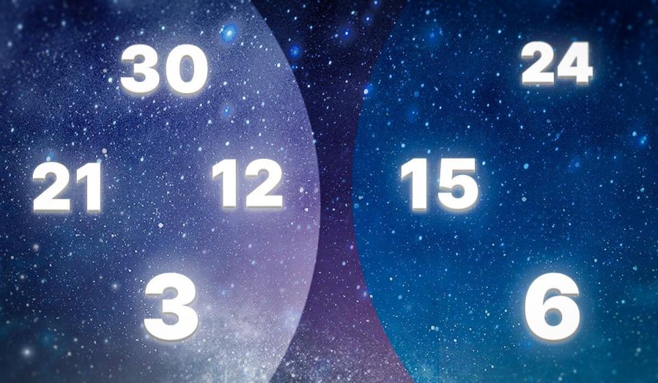 Дата рождения как ключ к прочности отношений и брака